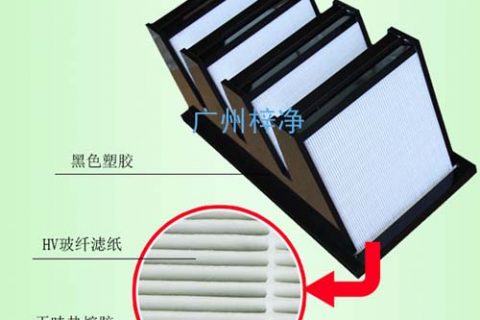 組合式高效過(guò)濾器外框選擇與制作型式分類