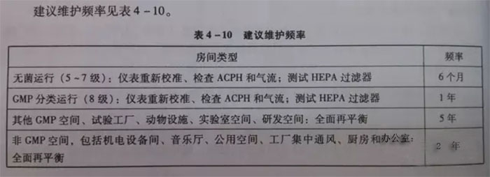 文案說明 文案說明